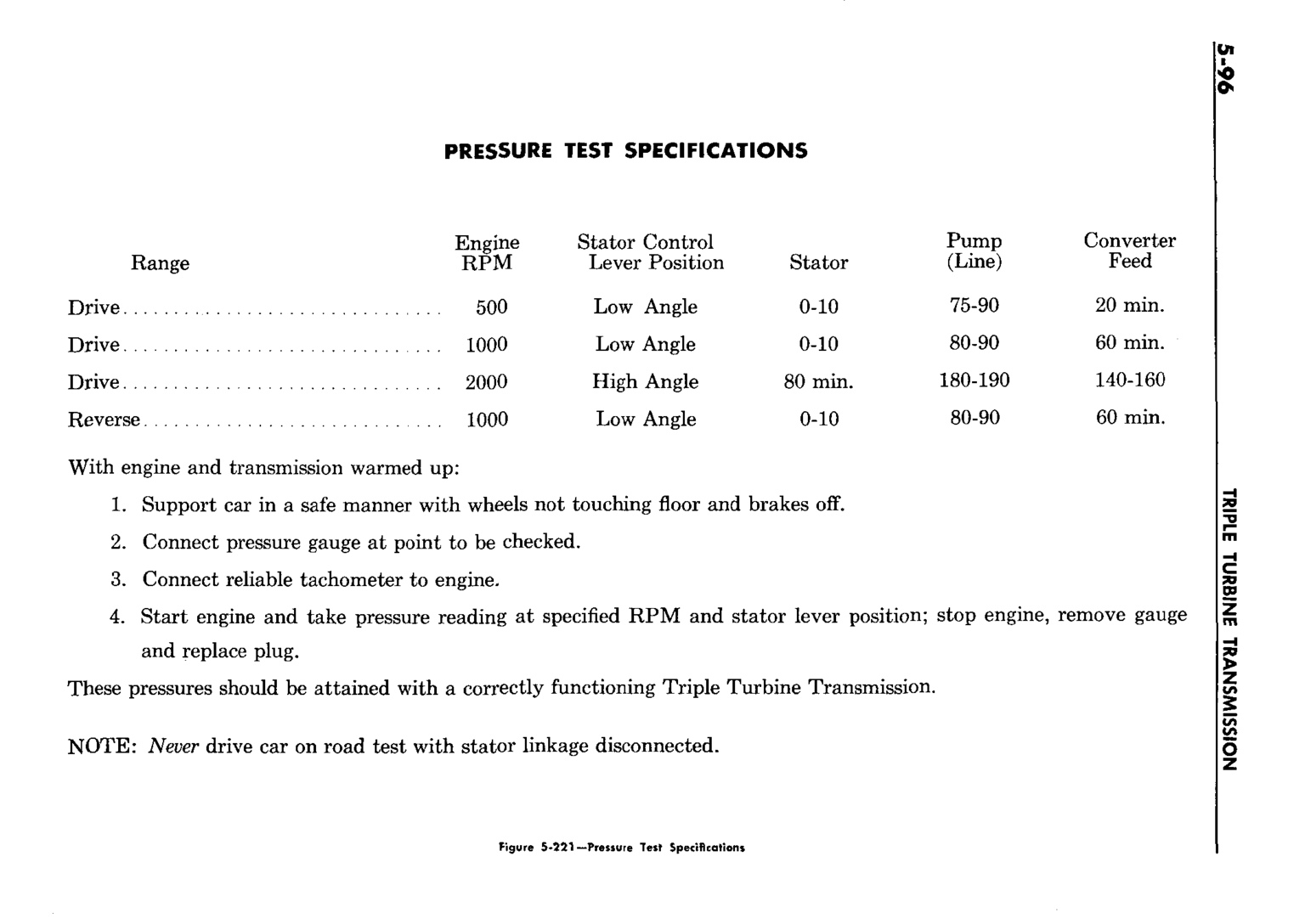 n_06 1959 Buick Shop Manual - Auto Trans-096-096.jpg